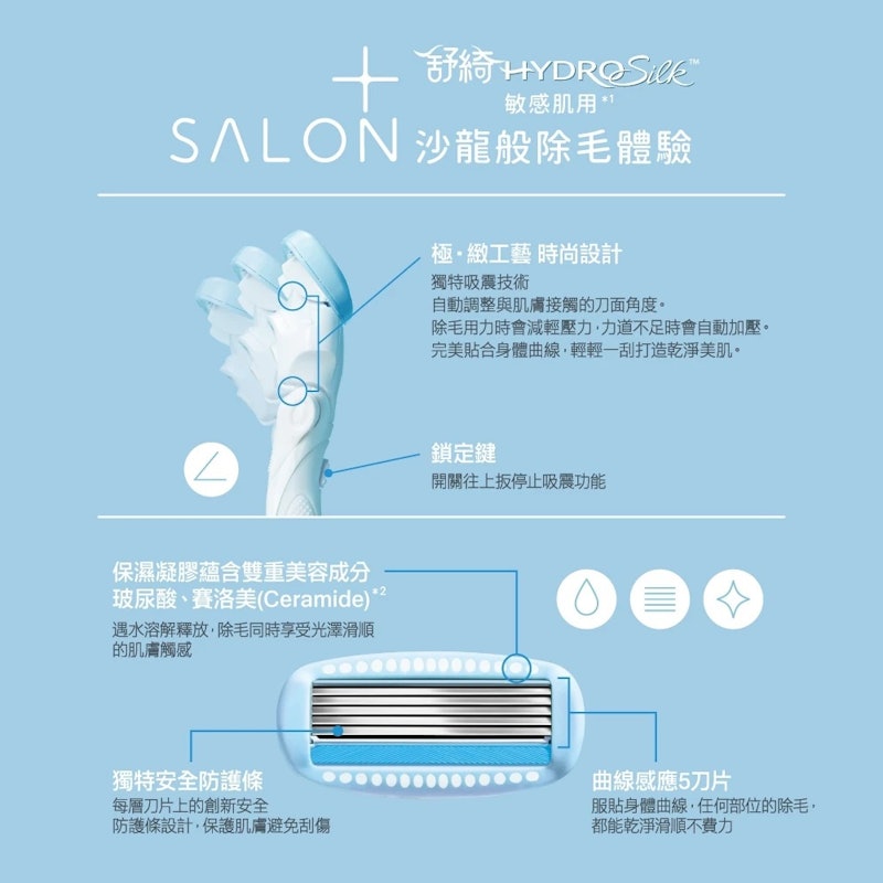 舒綺極 Salon Plus 仕女除毛刀 2