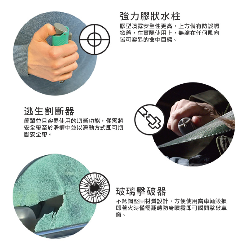 三合一膠型防身噴霧 6