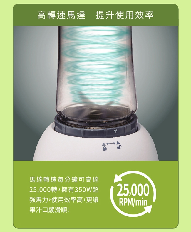 隨行杯果汁機 3