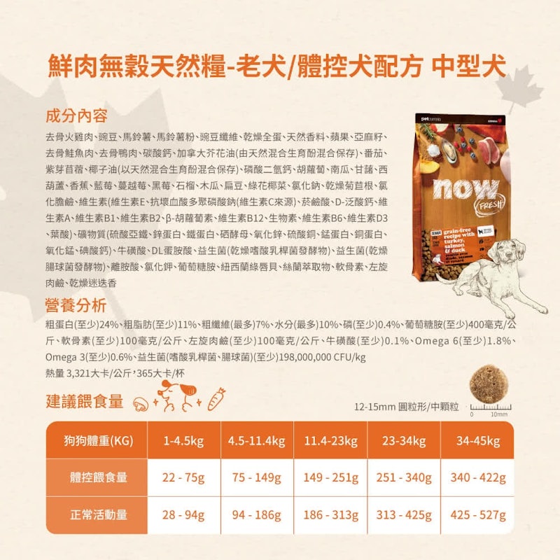 鮮肉無穀天然糧 2