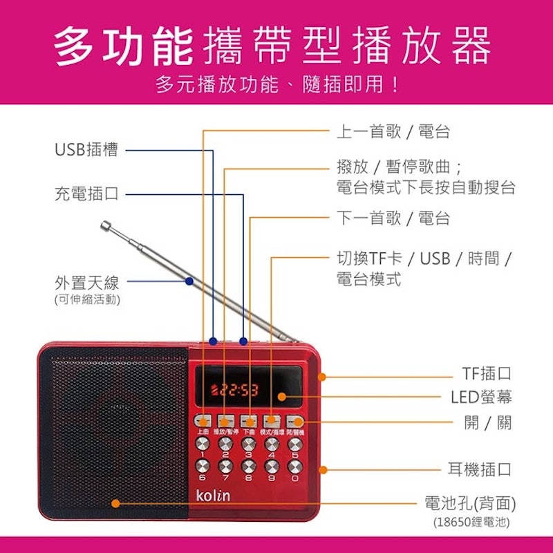 FM收音機多媒體播放器 2