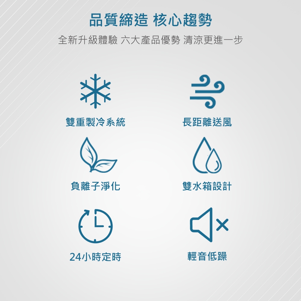 3合1塔式水冷扇 3