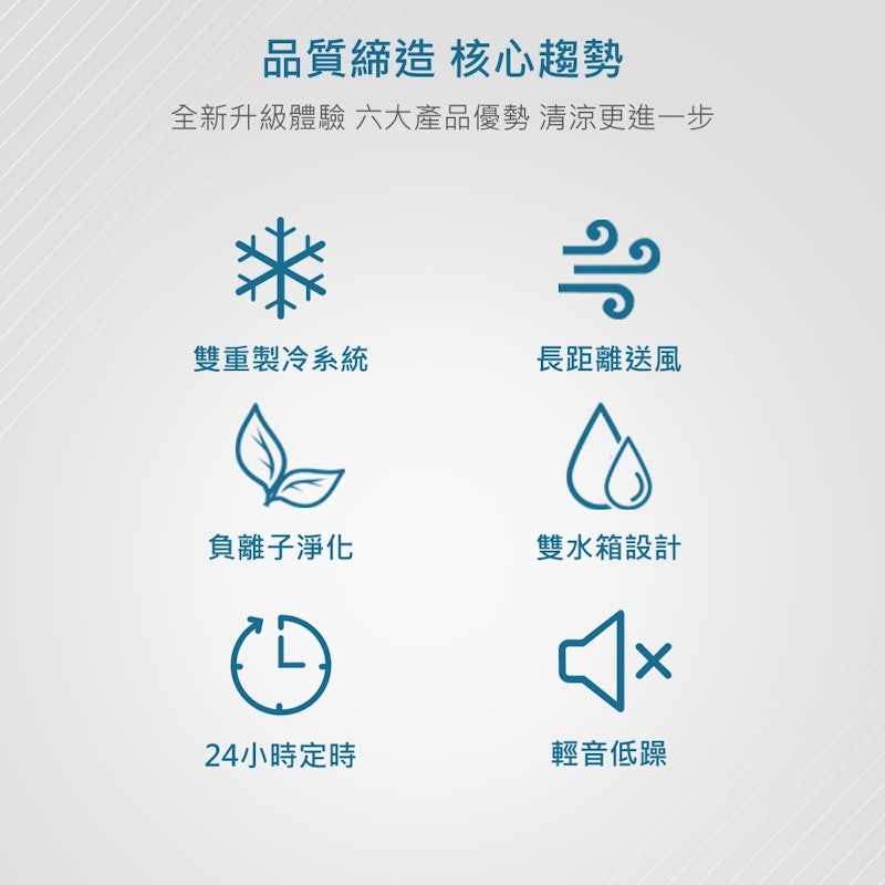3合1塔式水冷扇 3