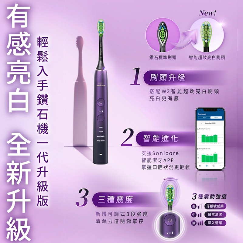 Sonicare 亮白隨行智能鑽石音波震動電動牙刷 2