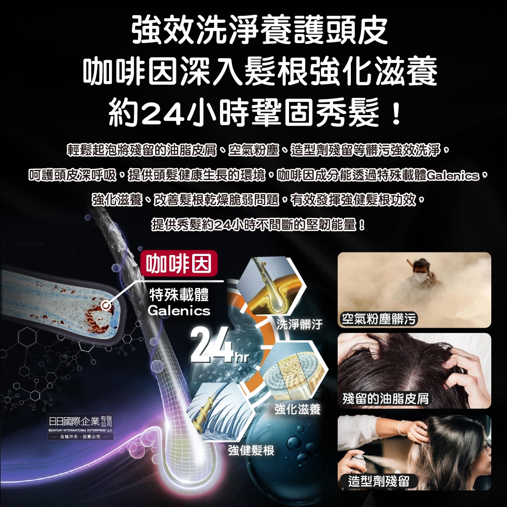 控油無矽靈咖啡因洗髮精 2