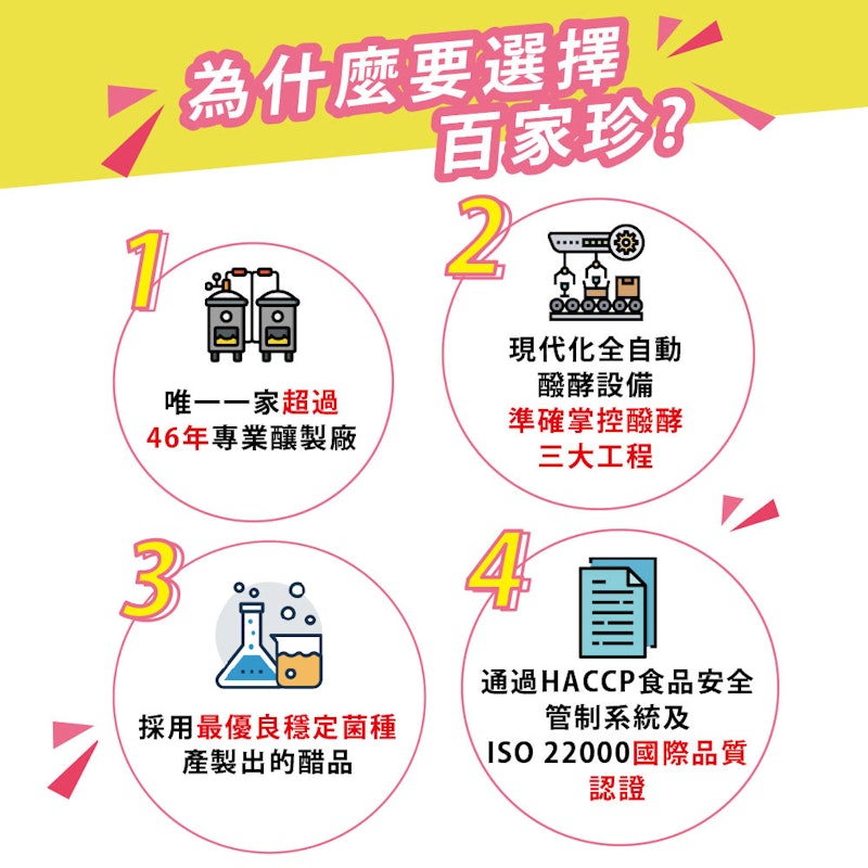 食尚樂活蘋果醋 2