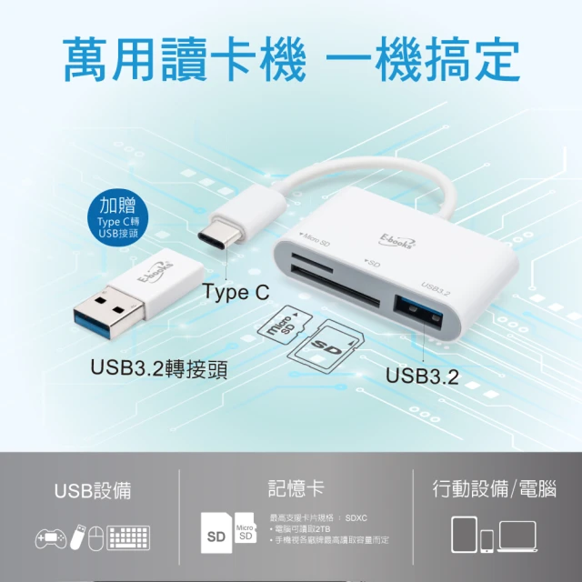 Type-C 3合1讀卡機 2
