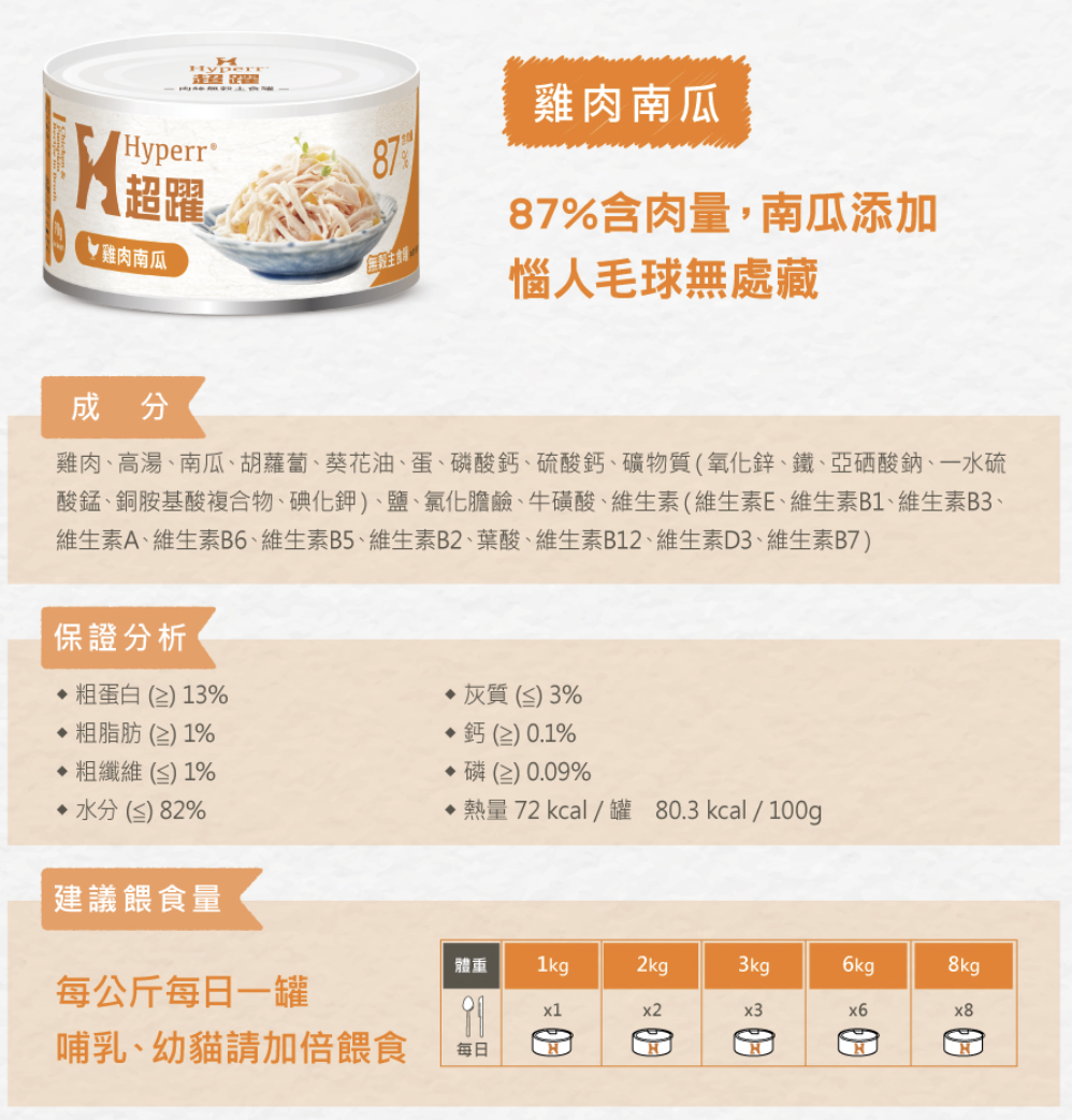 貓咪無穀主食罐 2