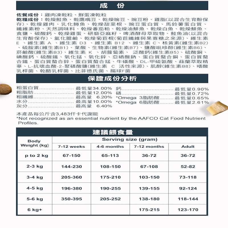 凍乾雙饗宴低敏無穀貓糧 2
