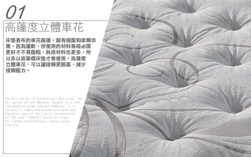 天絲乳膠記憶膠防蟎獨立筒床墊 4