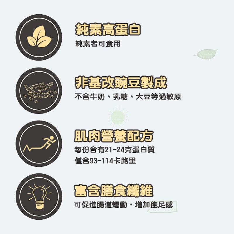 豌豆分離蛋白 2