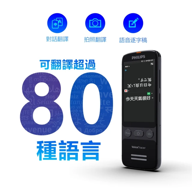 智能拍照錄音翻譯機 2