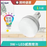 10 大LED感應燈推薦排行榜 2