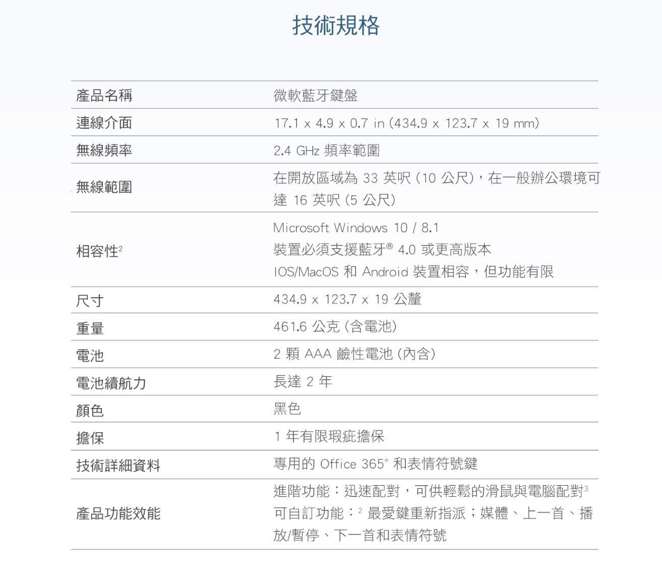 精巧藍牙鍵盤 2