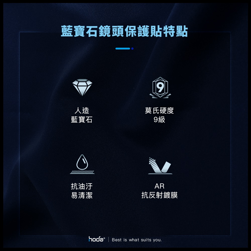 藍寶石鏡頭保護貼 3