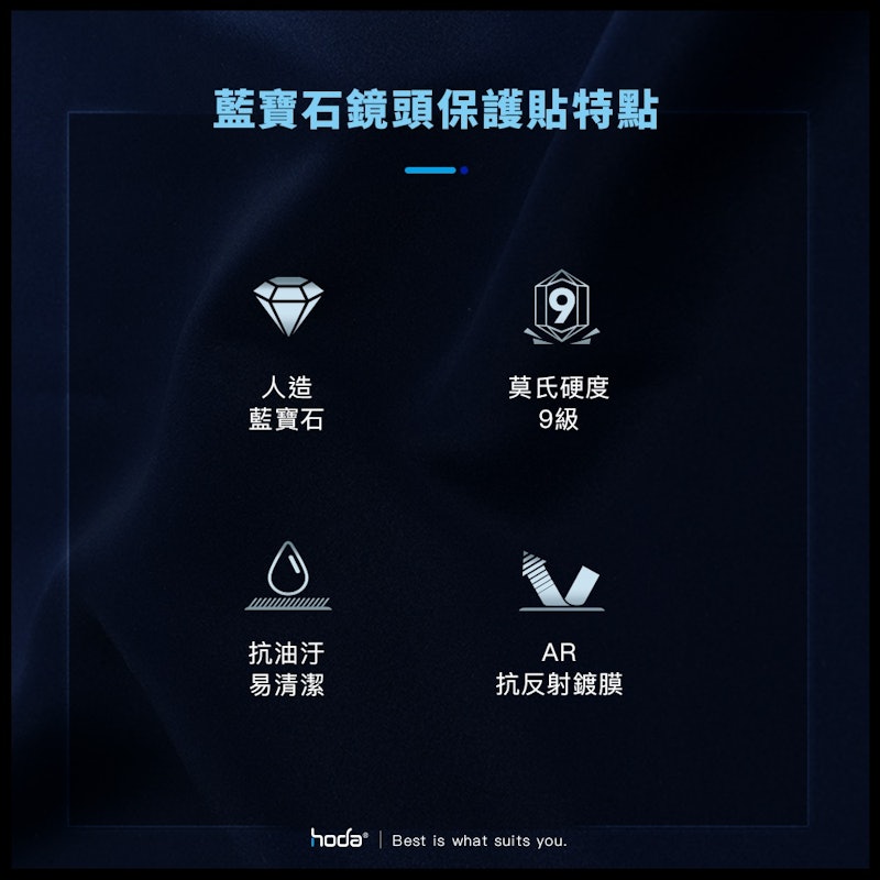 藍寶石鏡頭保護貼 3