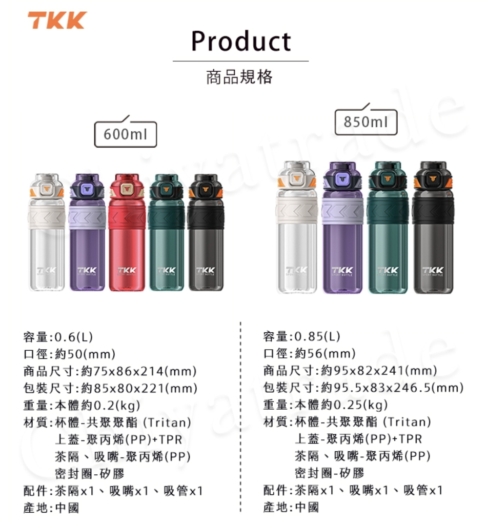 Tritan 邁越系列兩用運動水壺 3