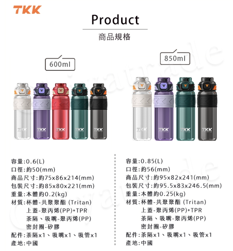Tritan 邁越系列兩用運動水壺 3