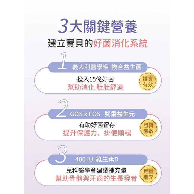 安寶適益生菌粉 4