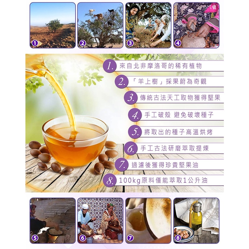 摩洛哥堅果護髮油 3