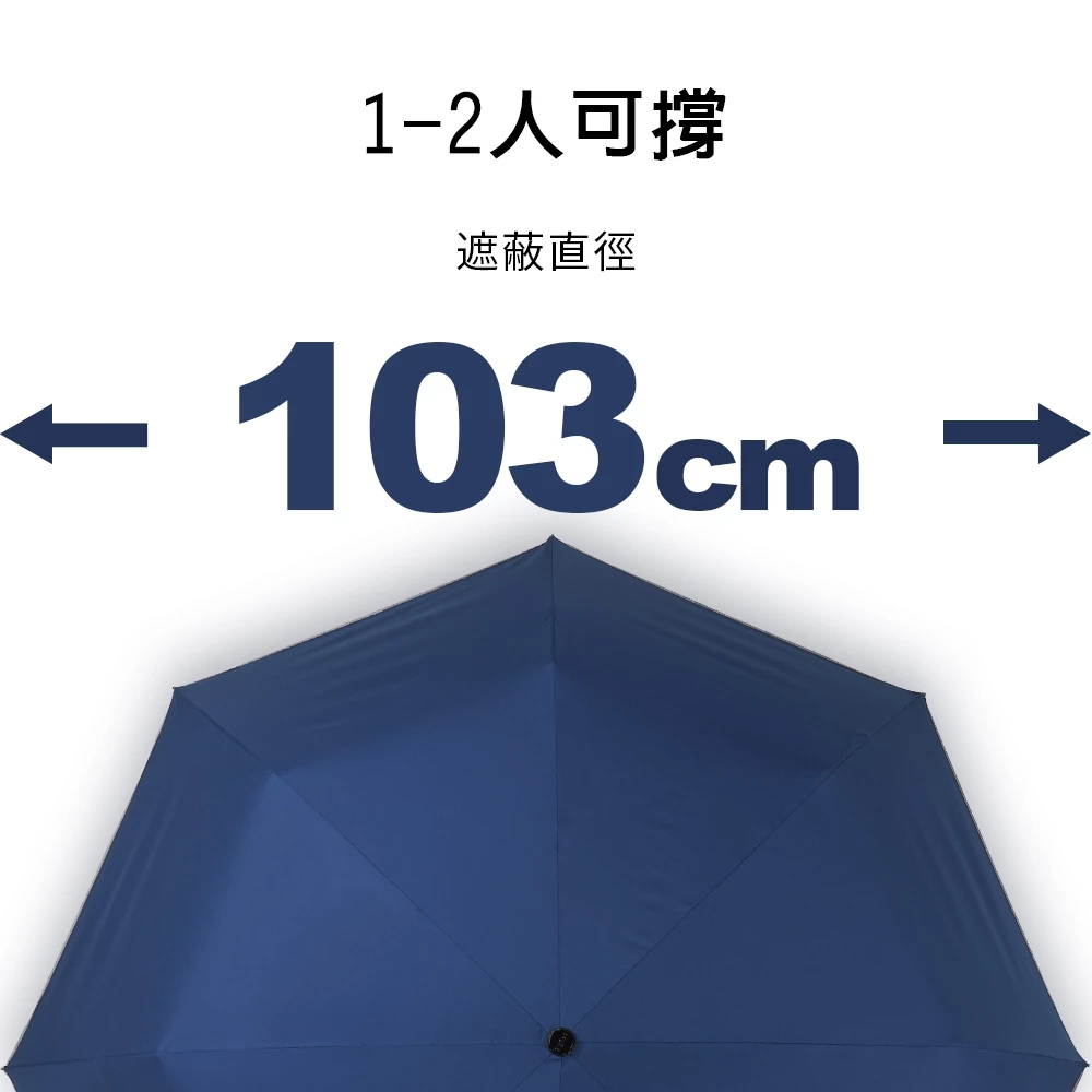 BigRed型男自動傘 4