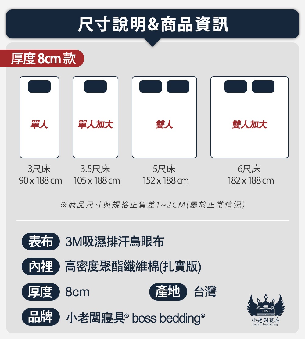 單人吸濕排汗透氣床墊 3