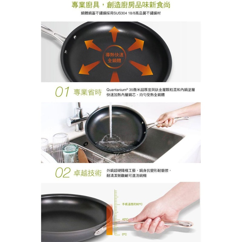專業不沾抗刮單柄煎鍋 2