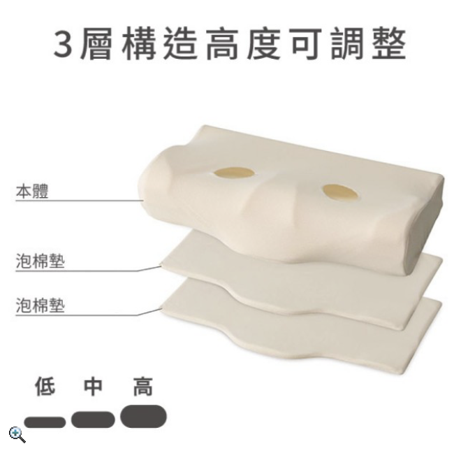 CALM 記憶止鼾枕 3