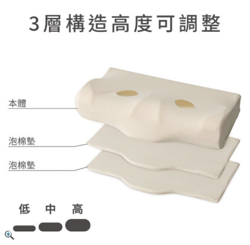 CALM 記憶止鼾枕 3
