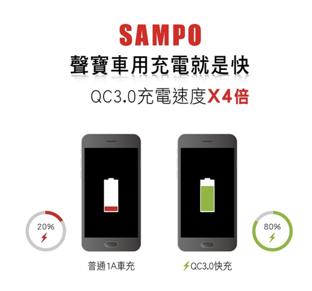 車用充電器 2