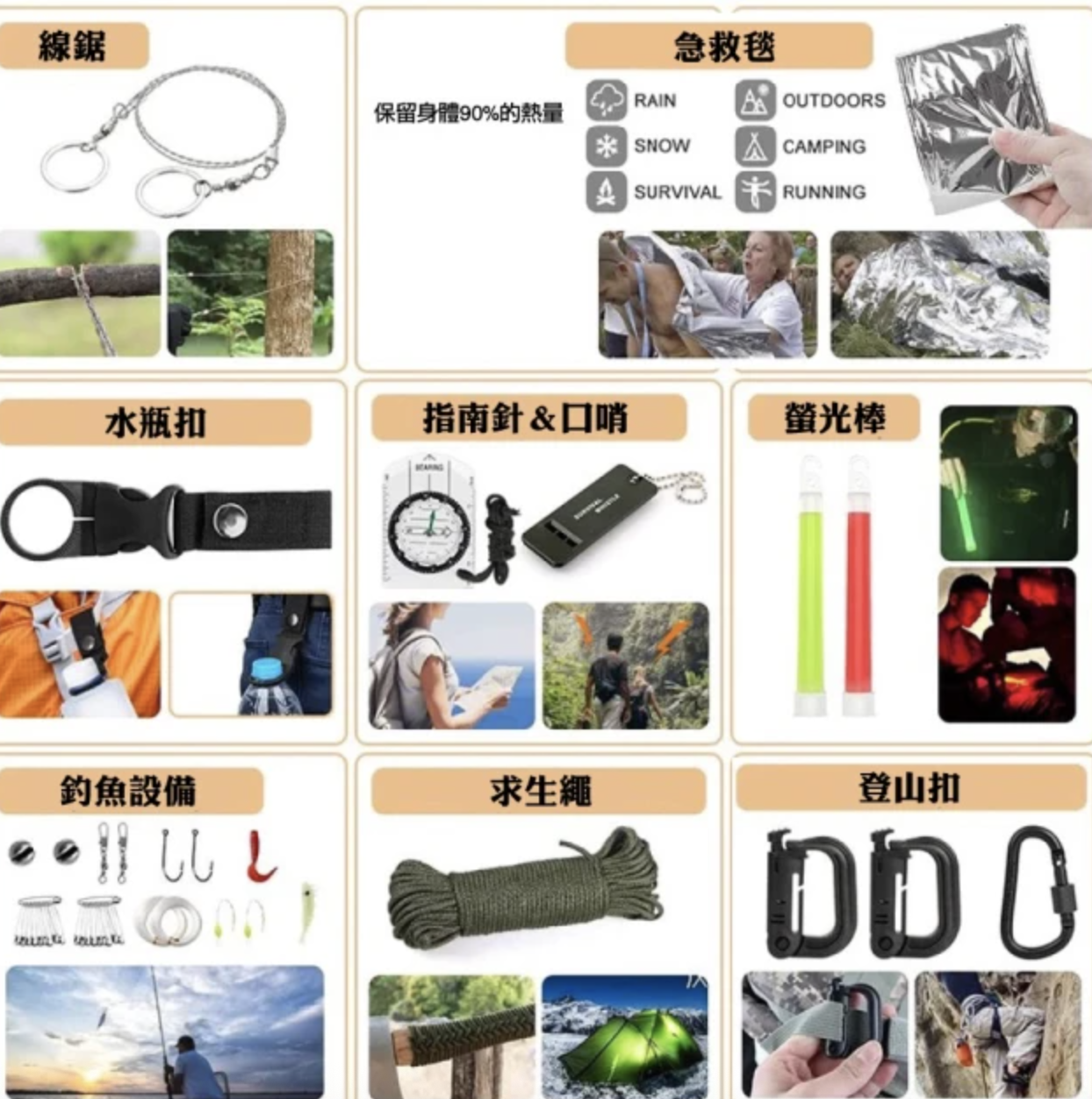 防災救難包 B 3