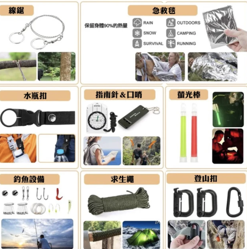 防災救難包 B 3
