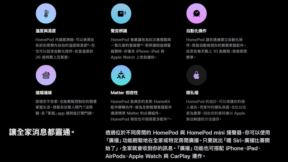HomePod 2 2