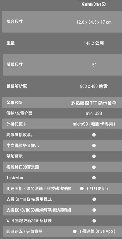  Drive 53 車用衛星導航 2