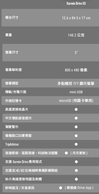 Drive 53 車用衛星導航 2