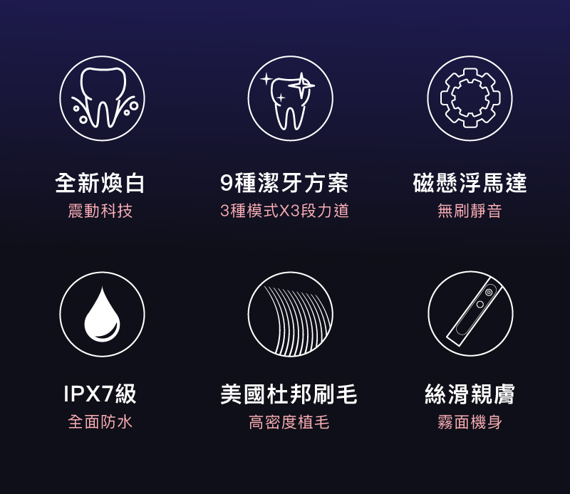 極淨煥白音波電動牙刷 2