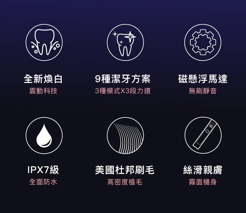 極淨煥白音波電動牙刷 2