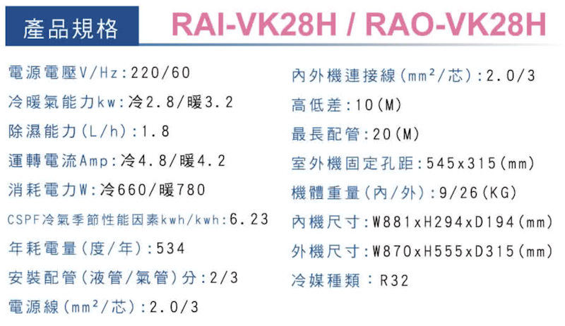 一級變頻冷暖分離式 3