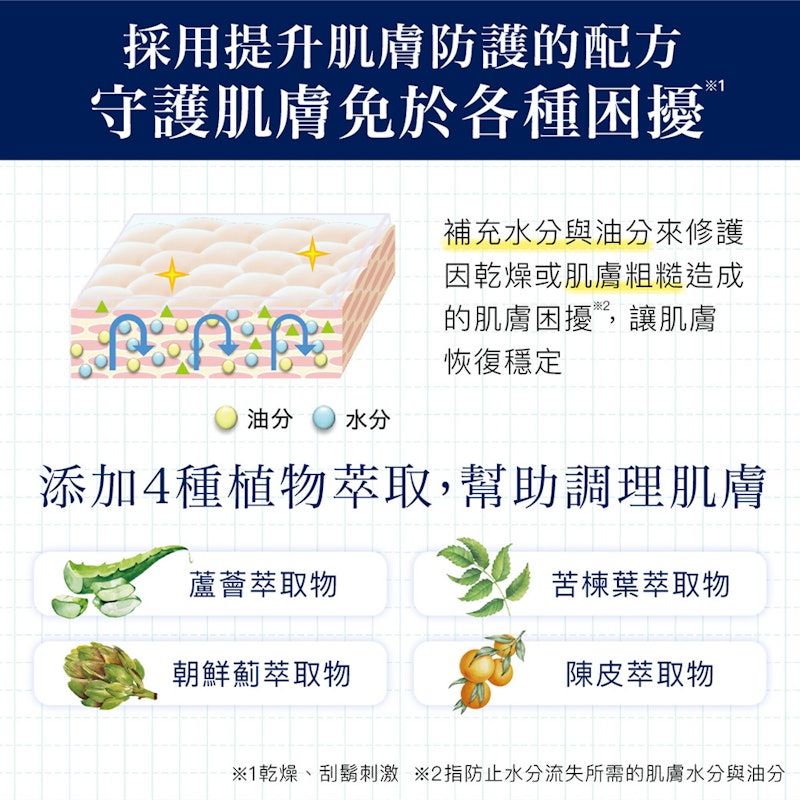 男性敏感肌化妝水 2