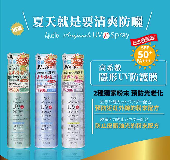 -8度C涼感高效防曬噴霧 2