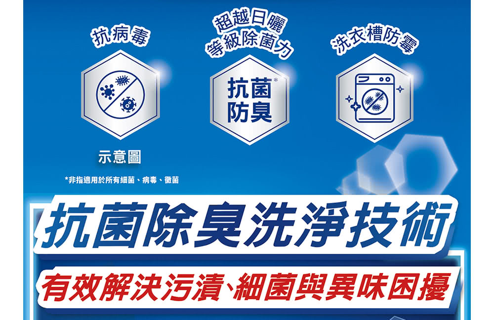 Attack 抗菌EX 強力消臭洗衣精 2