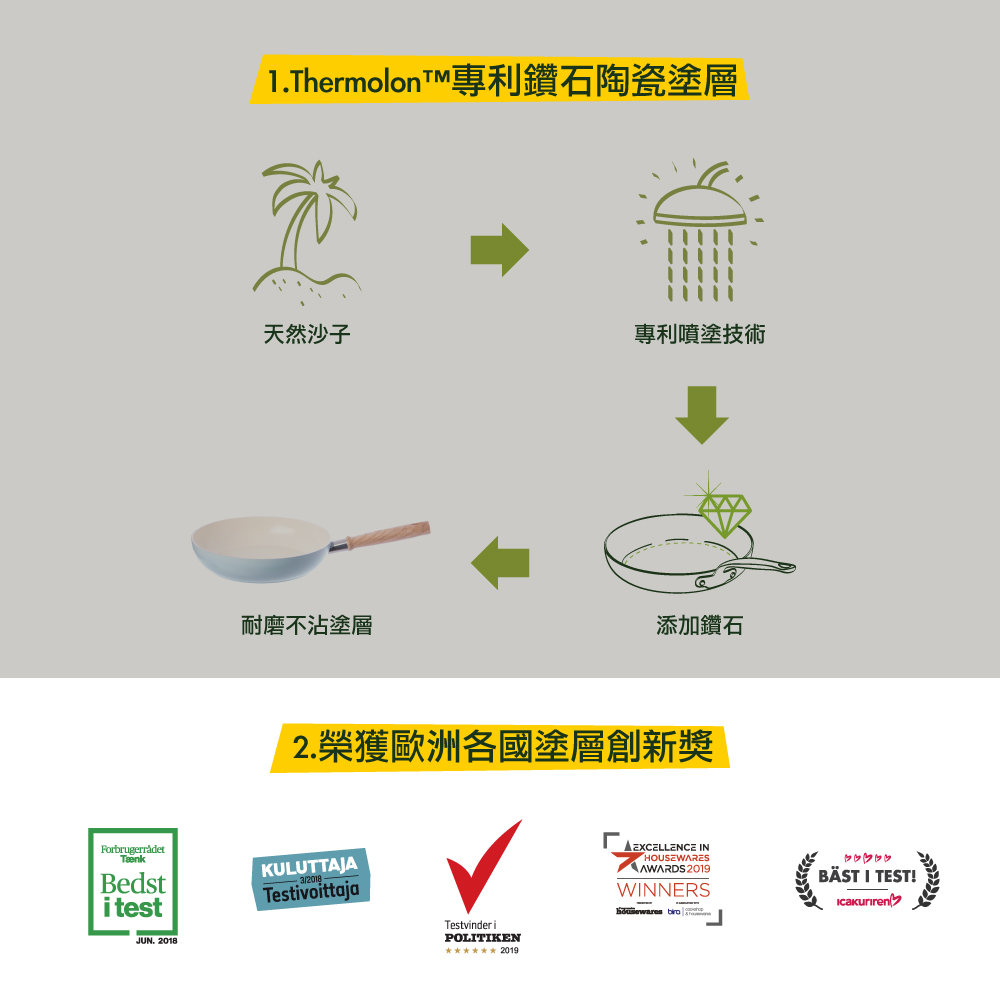 Mayflower 陶瓷塗層不沾炒鍋 3