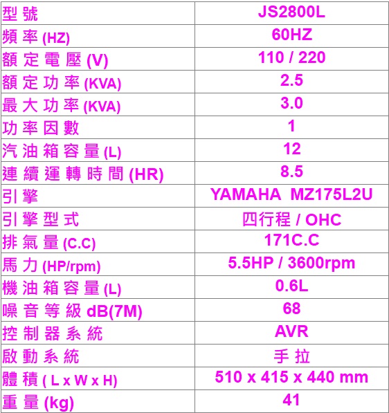 Yamaha山葉引擎發電機 2