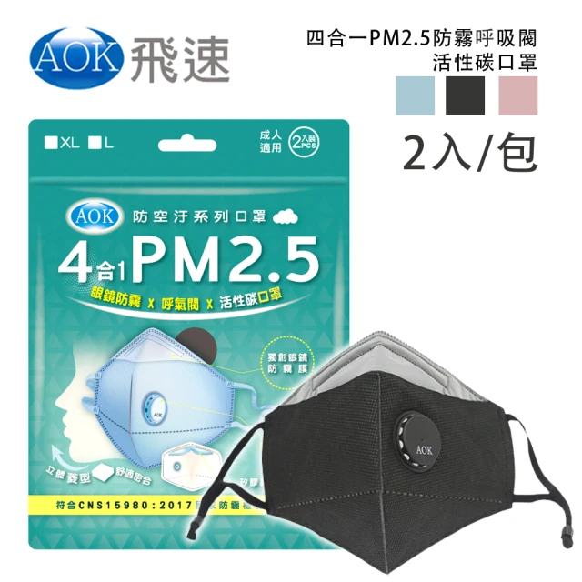 專家監製10 大機車口罩推薦排行榜 2