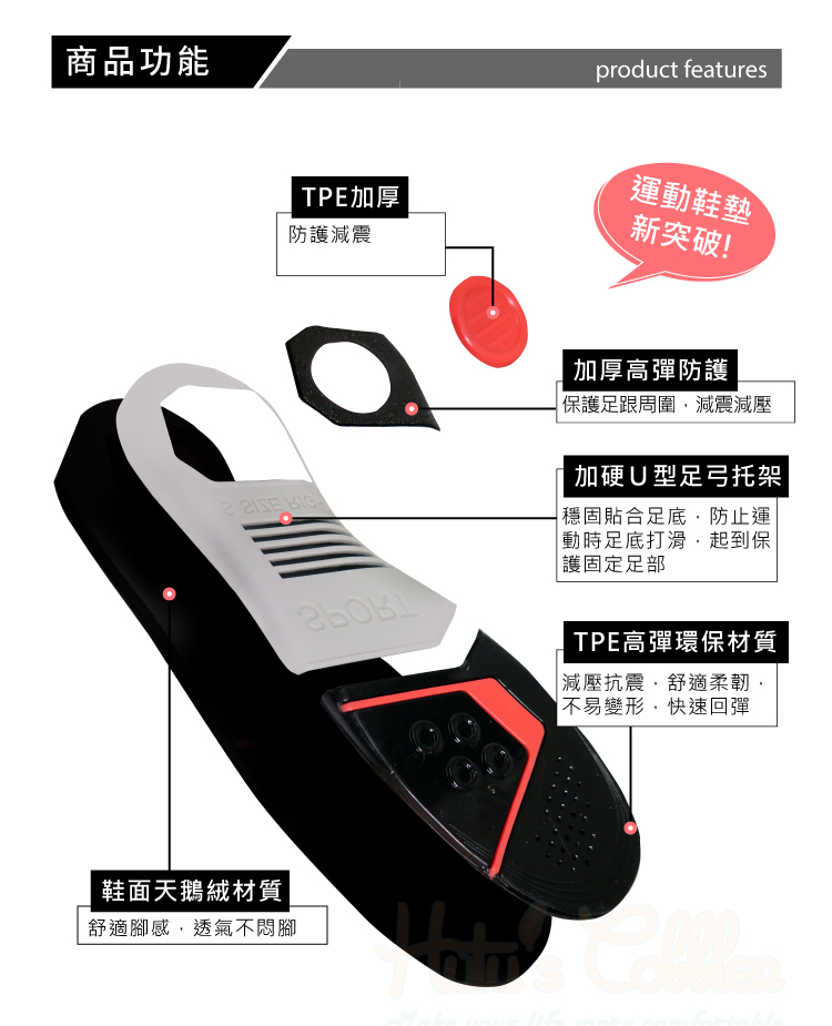 透氣足弓減震鞋墊 3