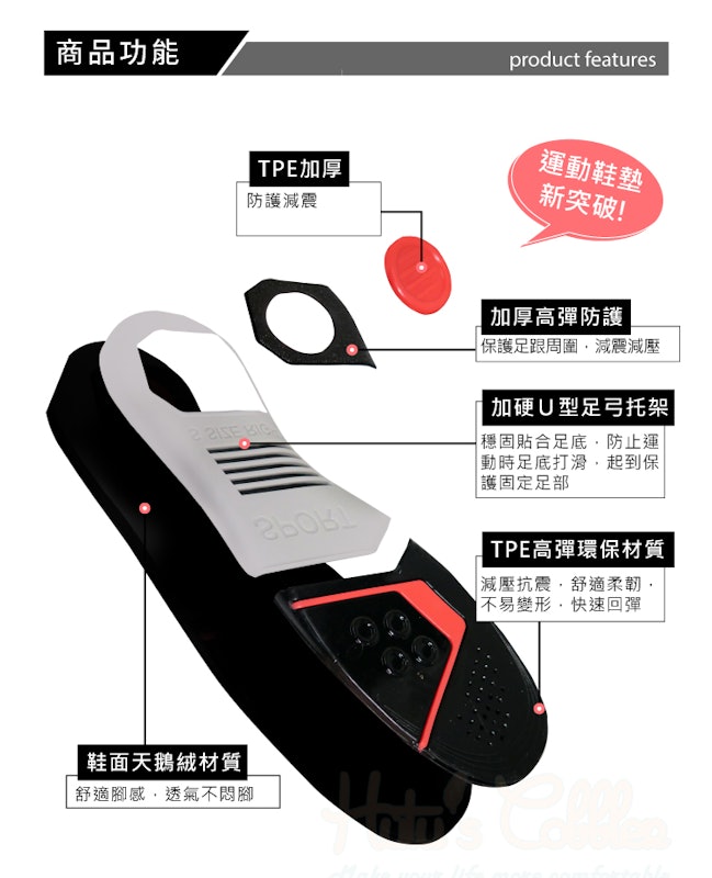 透氣足弓減震鞋墊 3