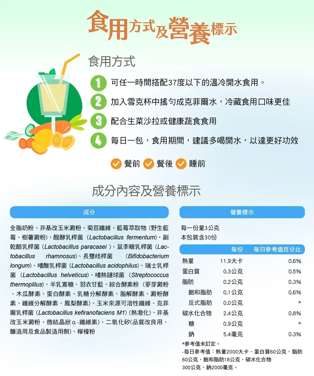 全效克菲爾益生菌 2
