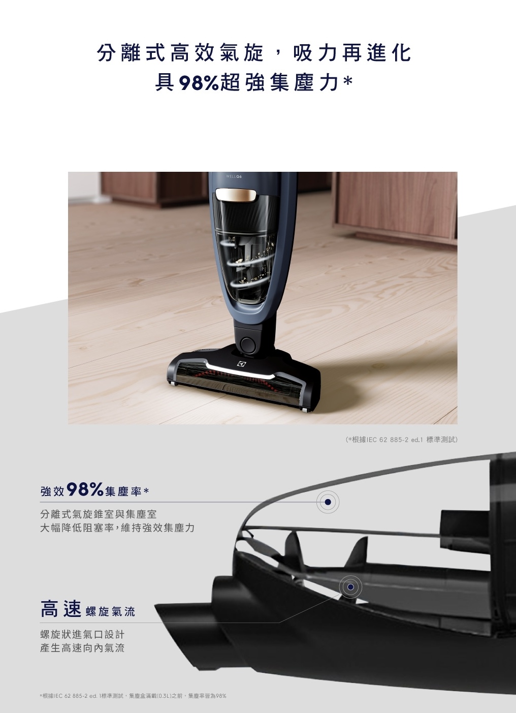 Well Q6 無線吸塵器 3