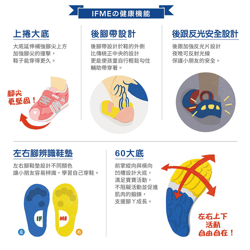 輕量透氣機能學步鞋 3