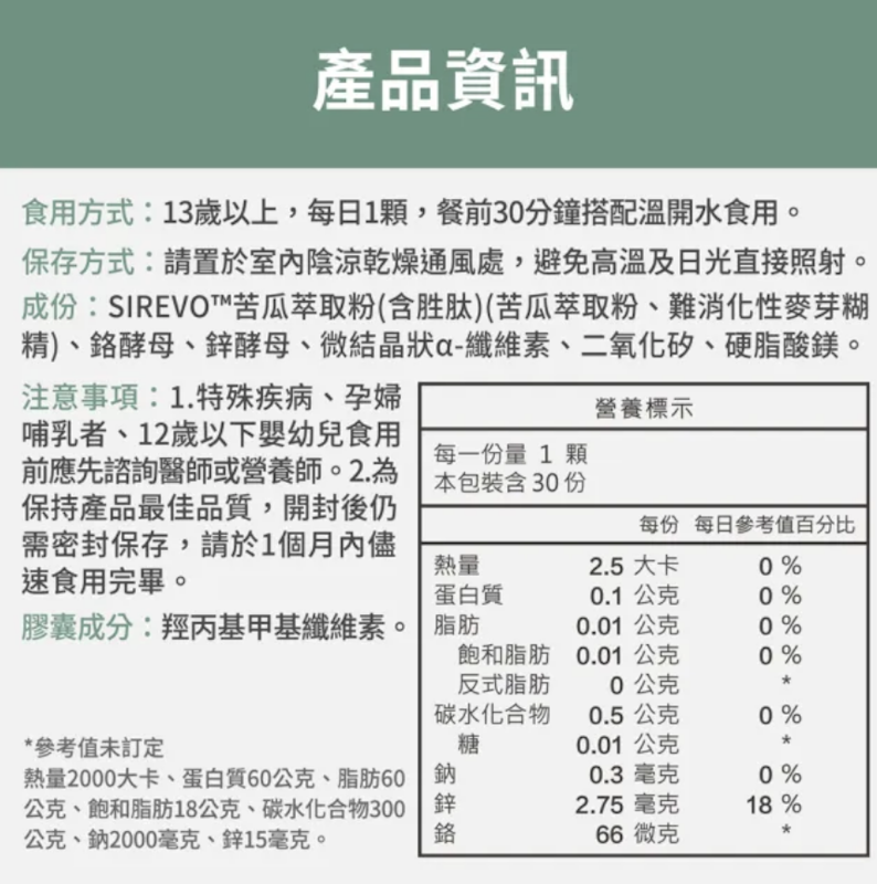 專利苦瓜胜肽+武靴葉 3